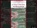 UP : SP का BJP पर Poster हमला, Ram Mandir चंदा चोरी का उठाया मुद्दा