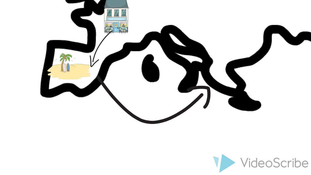 ROUTES - YouTube
