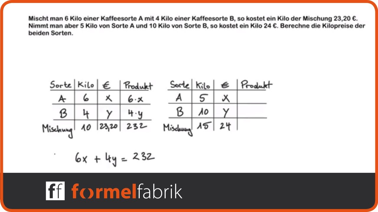 Mischungsaufgabe Nr. 3: Aufgabe mit ZWEI VARIABLEN – Kaffeesorten