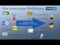 Как пополнить WebMoney