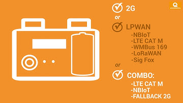 UGM Ultrasonic Gas Meter in the LPWAN