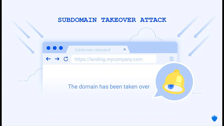 $$$ | Subdomain Takeover | Bug Bounty PoC