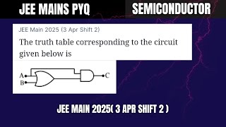 JEE Main PYQ: The truth table corresponding to the circuit given below is