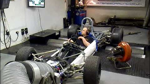 Atspeed Racing Rolling Road Chevron B15 Formula 3