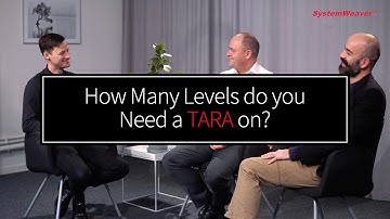 How many levels do you need a TARA on?