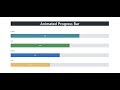 how to create animated progress bar using bootstrap 4 in urdu by Zeeshan Web