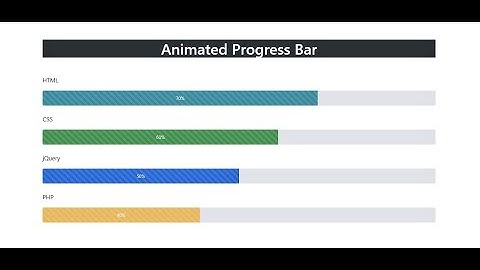 how to create animated progress bar using bootstrap 4 in urdu by Zeeshan Web