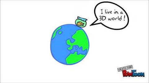 Solid geometry:Lesson 1 Unit 1