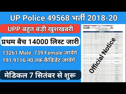 यूपी 49568 Medical 14000 लिस्ट जारी | UP 49568 Medical List 2020 | UP 49568 medical admit card