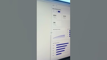 Simple mockup report in Claude - hope to see this level of responsiveness in Power BI soon 😉