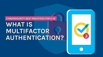 What is Multi-Factor Authentication