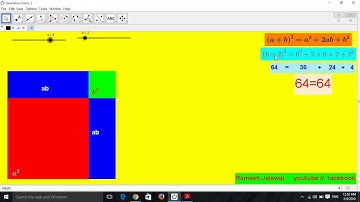 Geometrical Concept and Application of (a+b)^2 uisng GeoGebra by Ramesh Jaiswal