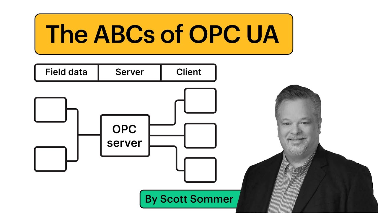 The ABCs of OPC UA: Everything You Need to Understand 