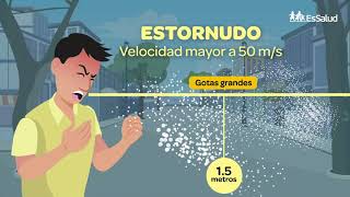 ¿Sabes Cuál Es El Alcance De Un Virus Al Estornudar? ¿Sabes Cuál Es El Alcance De Un Virus Al Estornudar?