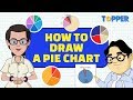 Learn how to draw a Pie Chart | Class 8th Maths |