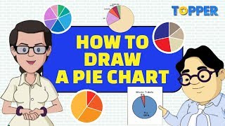 Learn how to draw a Pie Chart | Class 8th Maths |