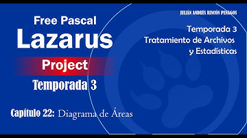 Free Pascal Lazarus Project - Temporada 3 - Capitulo 22 - Diagrama de Áreas