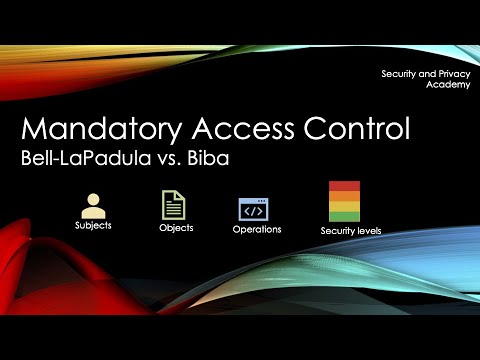 Mandatory Access Controls (MAC), Bell-LaPadula, and BIBA explained.