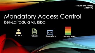 Mandatory Access Controls (MAC), BellLaPadula, and BIBA explained.