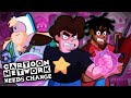 Cartoon Network Needs to Be Saved