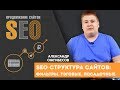 SEO-структура сайтов: фильтры, теговые, посадочные. Александр Ожгибесов