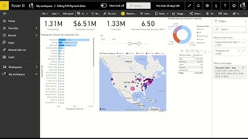 Speak to your data - Welcome to 2020! PowerBI NLP Capabilities Demo by Stan
