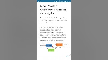 CD- Compiler Design-BE CSE- Role of Lex