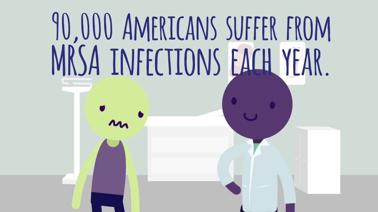 OU Research Fighting MRSA University of Oklahoma YouTube