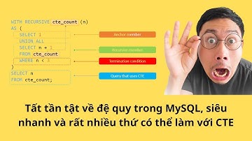 Tất tần tật về đệ quy và CTE trong MySQL, áp dụng làm chức năng comment vô cấp siêu đỉnh #mysql