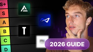 Ultimate Prop Firm Tier List Best Prop Firms For Futures Traders In 2026