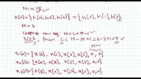 1.7 Overlap Add Method