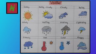Types of weather drawing | How to draw different types of weather| School project drawing @niyuzart screenshot 5