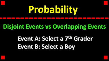 Identifying Disjoint vs Overlapping Events
