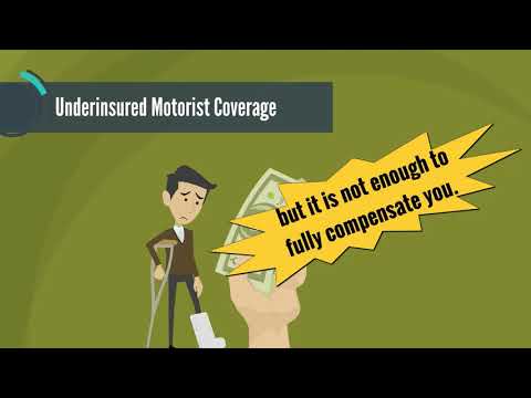 Car Accident Insurance Coverage Explained