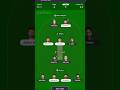 MI vs LSG 2026 | Match Prediction | IPL 2026 | Match - 47 | Cricket Prediction #mi #lsg #mivslsg
