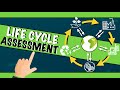 LCA for Beginners: Sustainable Life Cycle Insights 🌱