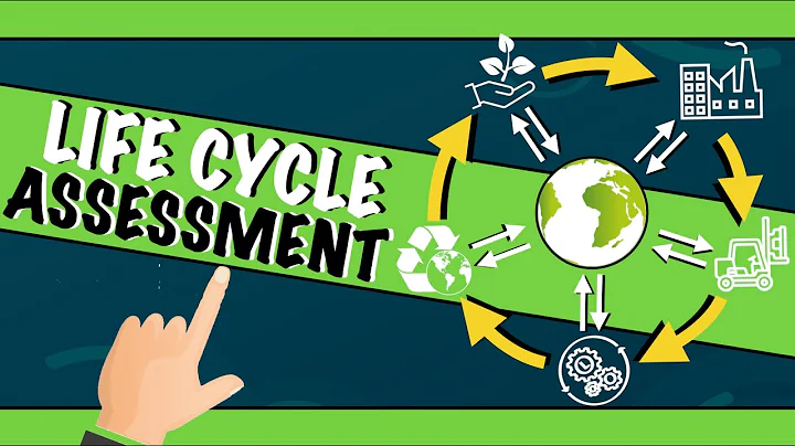 Life Cycle Assessment (LCA) for Beginners | Explained