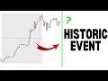 The historic market event for bitcoin no one is talking about
