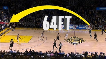 IMPOSSIBLE NBA SHOTS From Level 1 to 100 😱