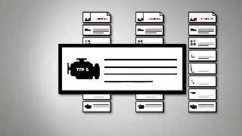 Corporate Content Strategy: EKUMO Explainer Video