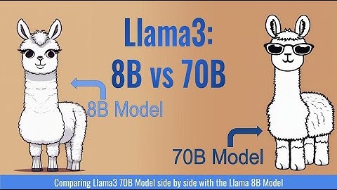 Llama3: Comparing 8B vs 70B Parameter Models - Which One is Right for You?