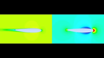 Morphing Wing CFD Simulation, ANSYS Fluent