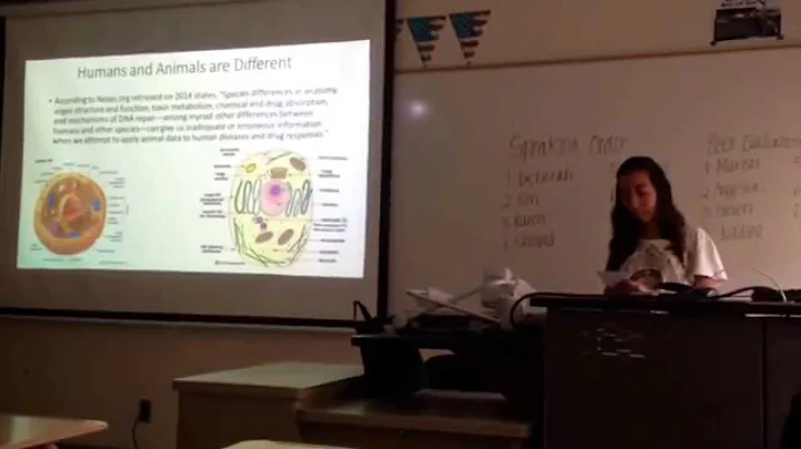 Alternatives to Animal Testing