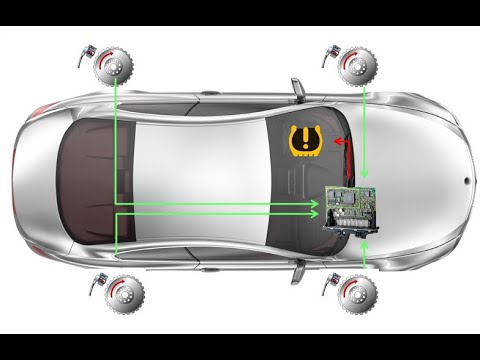 Video: Come funziona il sensore pressione pneumatici Honda?