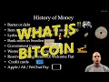 What is Bitcoin: Basics of Internet Money
