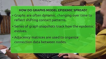 How Do Graphs Model Epidemic Spread? - Next LVL Programming
