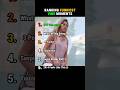 Ranking Funniest Vine Moments #funny #ranking #shorts