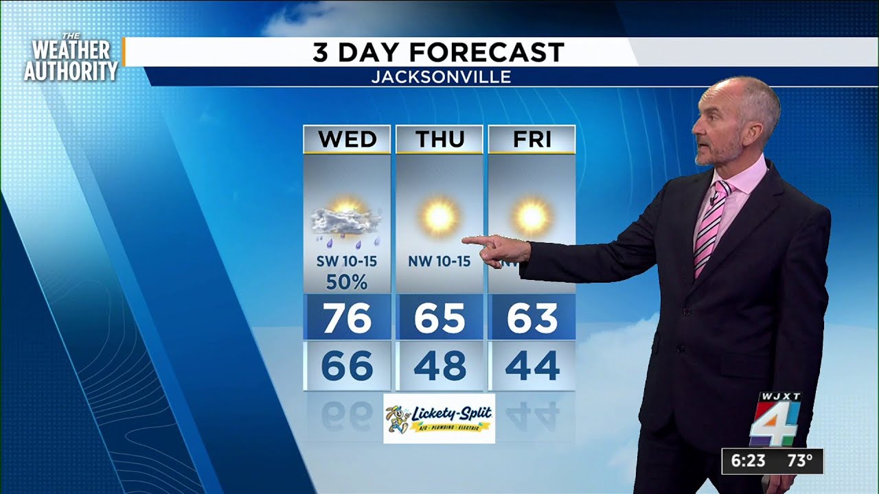 Rain tonight and Wednesday morning, Chilly and Breezy days ahead - YouTube