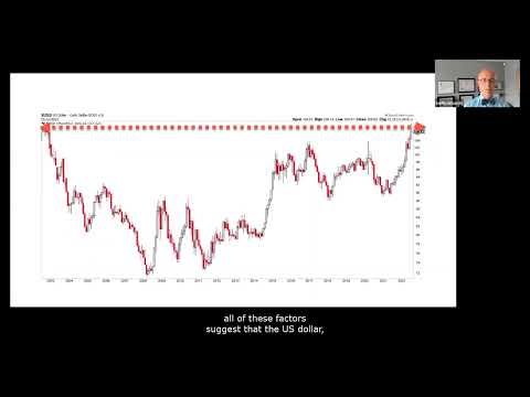 Outlook for Commodities