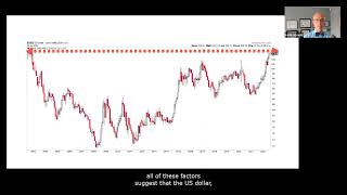 Outlook for Commodities